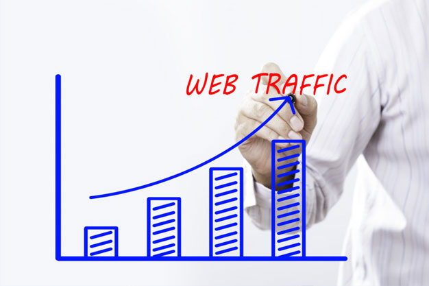 Impact On Website Traffic