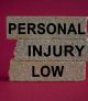 Personal Injury Process