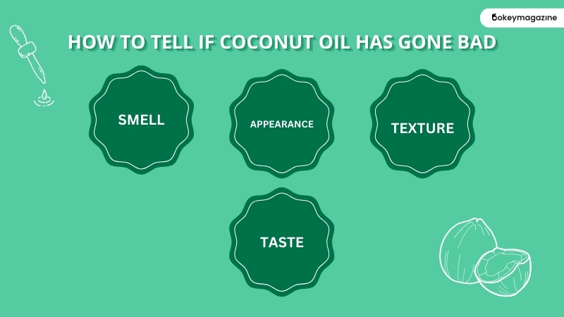 How to Tell If Coconut Oil Has Gone Bad