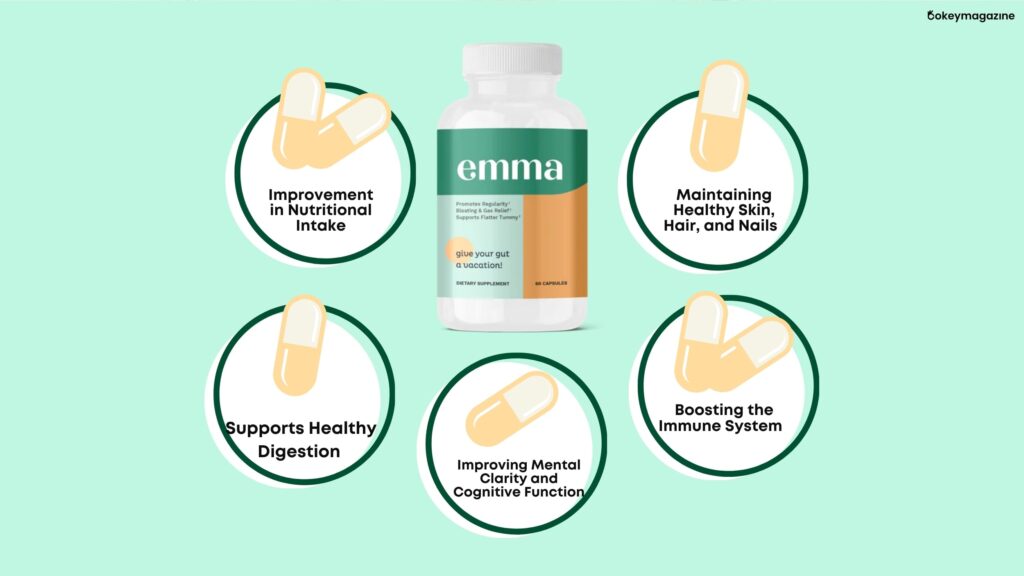 Benefits of Emma Supplements Daily Supplements